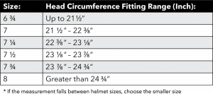 Axiom Size Chart